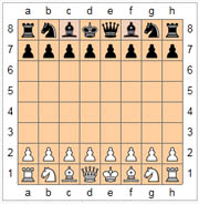 Chess board